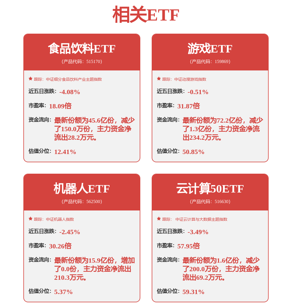 2024年半年报业绩点评：营收质量增长喜人高速率产品出货量高增